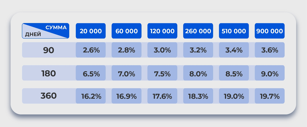 BinancePay 入驻 iMe:聊天和支付能融合到什么程度?