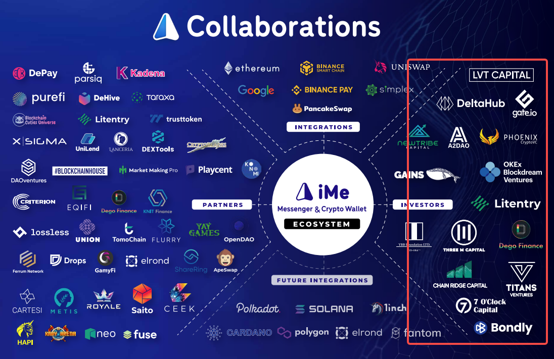 BinancePay 入驻 iMe:聊天和支付能融合到什么程度?