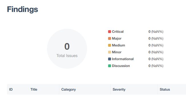 BinancePay 入驻 iMe:聊天和支付能融合到什么程度?